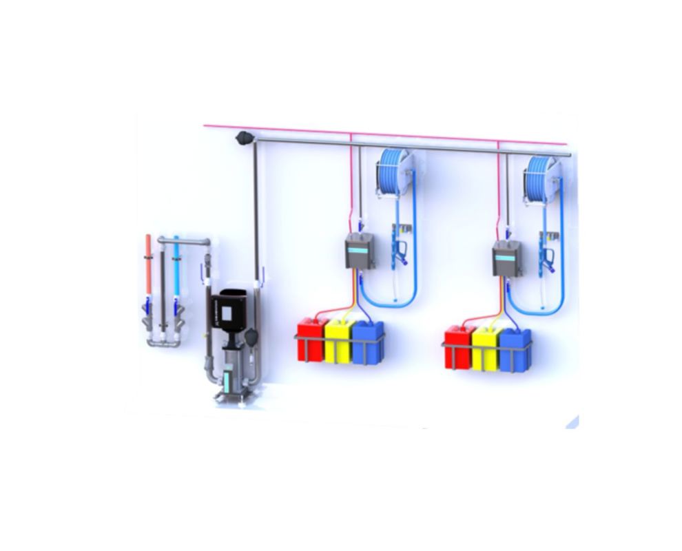 Foamico's Central Cleaning System for the food and beverage industry